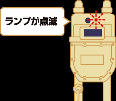 給湯器ランプ異常