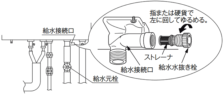 給湯器の水抜き栓のフィルター（ストレーナ）